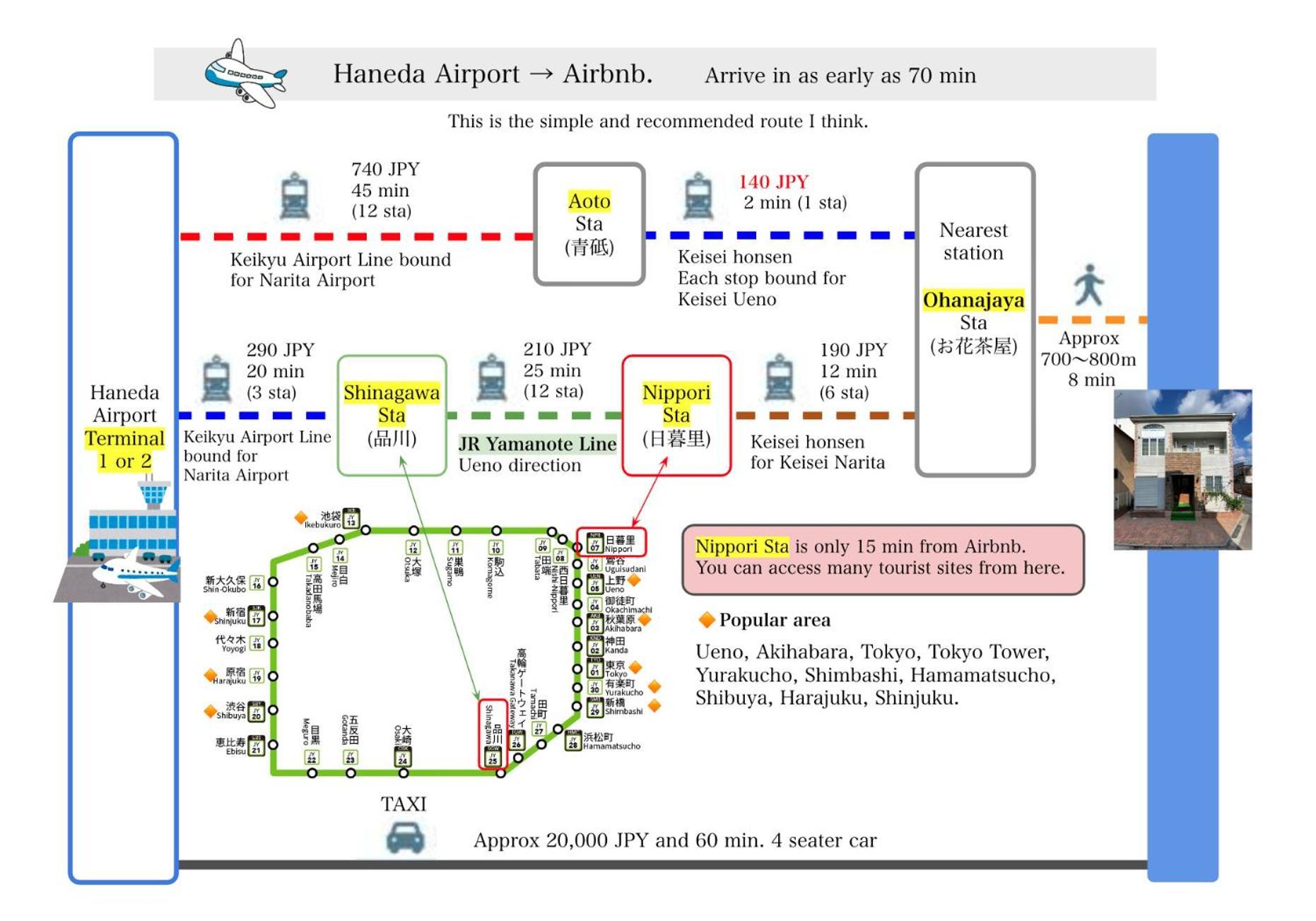 Five Room 120 Sky Tree Sensoji Freeparking 1292Sqft Tokio Buitenkant foto